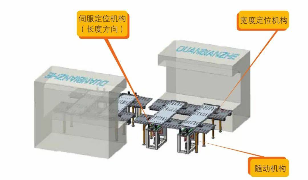 钣金加工产品在自动化及电梯行业中的应用 -开云网页版·官方版在线登入-开云(中国)