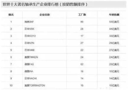 涉及钣金加工行业、全球领先的高客户设备-开云网页版·官方版在线登入-开云(中国)